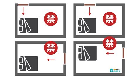 床朝門|【臥室風水】床頭朝向的10大禁忌，睡出好運氣的秘訣！ 